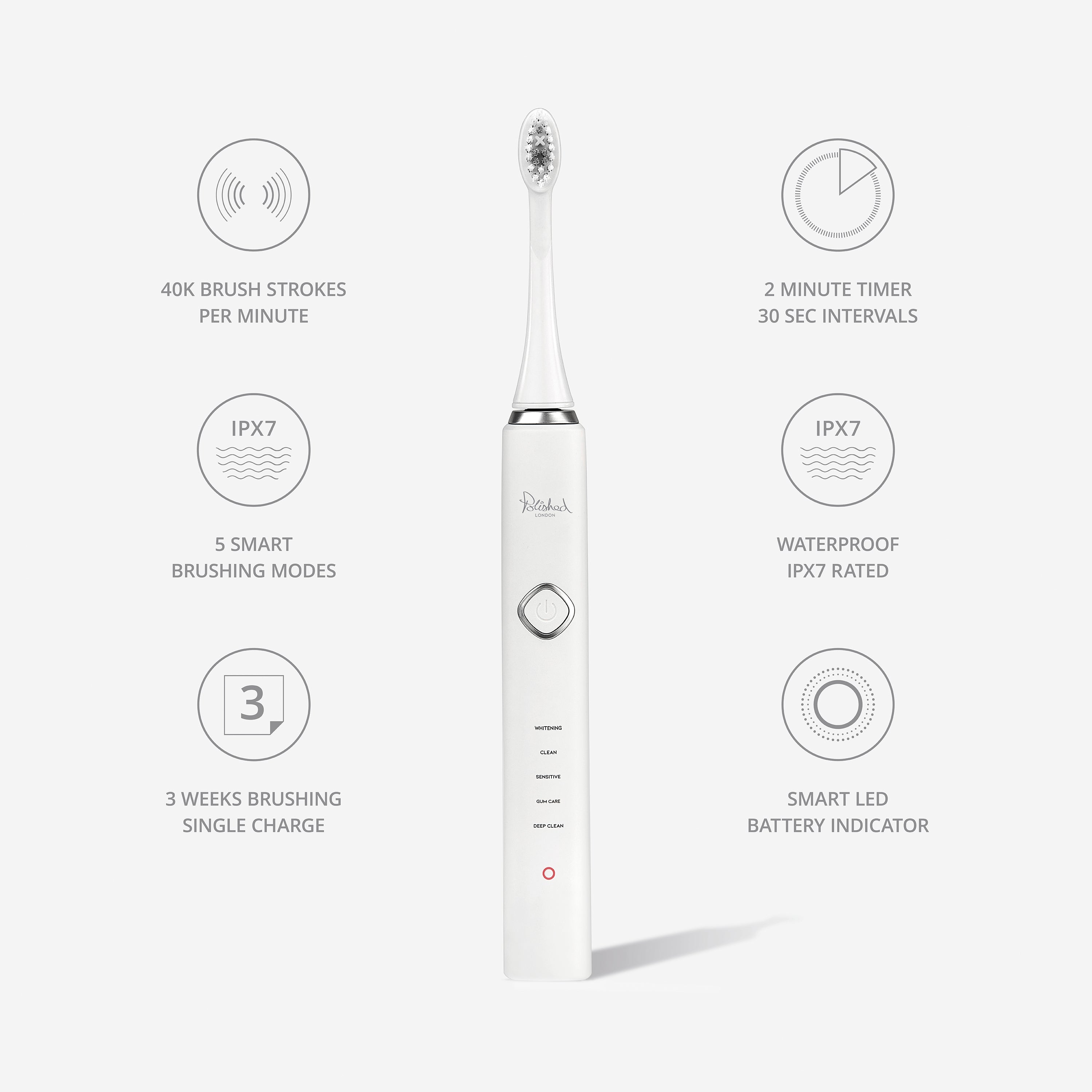 Sonic XP Toothbrush